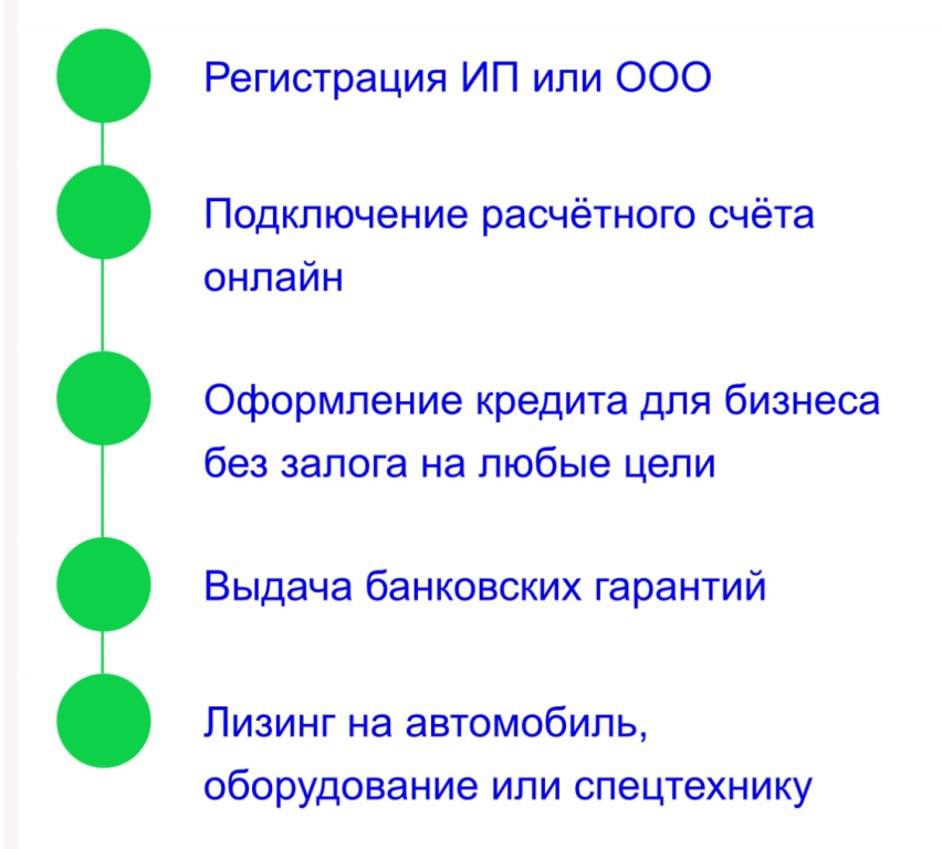 Все виды страховых услуг, кредиты, лизинг. Быстро и удобно.